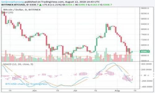思考一个的

USDT可以放在数字钱包里吗？全面解析USDT钱包使用指南