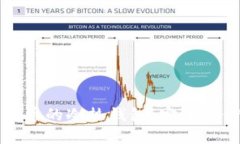 深入理解比特币的冷热钱