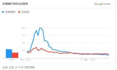 以太坊钱包支持的代币详