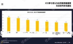 TP钱包使用体验分析：优缺