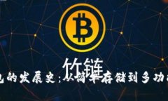 比特币钱包的发展史：从