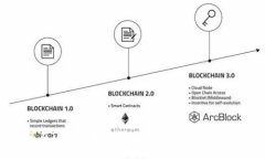 如何在TP钱包中购买USDT：