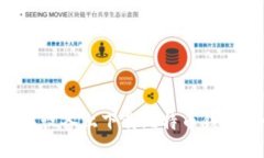 如何在苹果设备上下载比