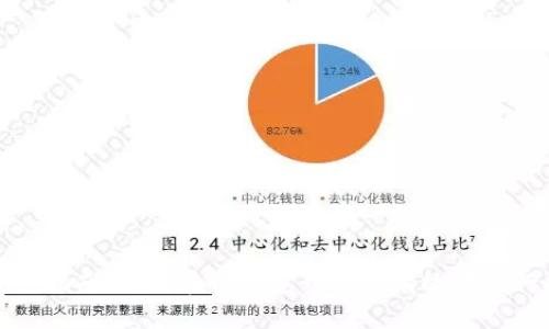 TP钱包挖矿指南：如何在TP钱包中安全有效地进行挖矿操作