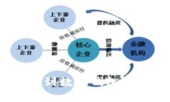 内容：MATIC代币如何安全转