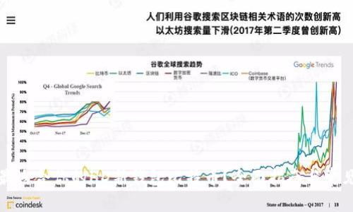 如何选择最适合你的HD新钱包比特币？全面指南与常见问题解答