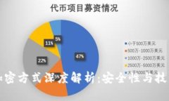 比特币钱包加密方式深度