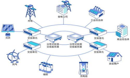 如何在线安全导出以太坊私钥及其对应的钱包