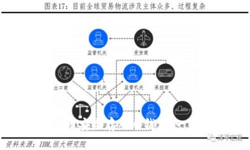 如何将屎币安全存入冷钱包：一步步指南