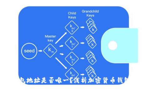 狗狗币钱包地址是否唯一？浅析加密货币钱包的地址特性