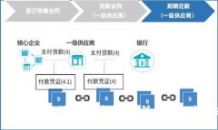 如何找回丢失的以太坊钱