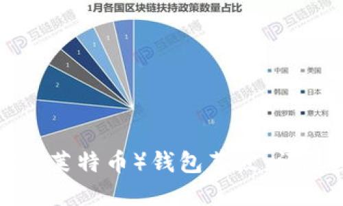 如何搭建LTC（莱特币）钱包节点：详尽步骤与说明