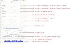 全面解析以太坊钱包融资