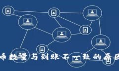 TP钱包买入币数量与到账不