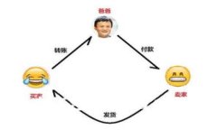 探索OP日本布钱包：时尚与