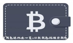 比特币钱包进化史一览：