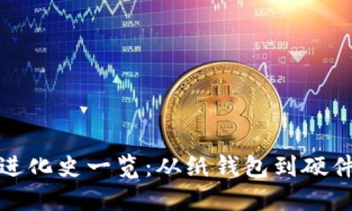 比特币钱包进化史一览：从纸钱包到硬件钱包的变迁