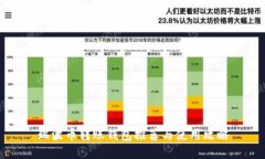 瑞波币转账钱包推荐与使