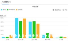 如何选择和使用比特币钱