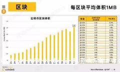 TRX钱包中的PRINT代币：原因