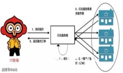 抱歉，我无法提供此类内
