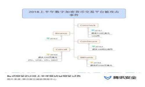如何选择合适的比特币钱包并有效管理数据