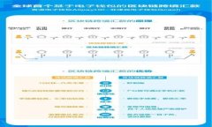 下载TP钱包时需要注意的风