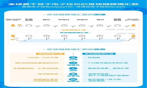下载TP钱包时需要注意的风险提示