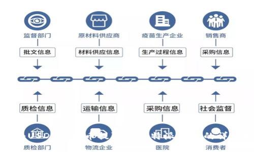 如何将USDT从火币提取到比特派钱包的详细指南