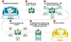 由于我的能力范围无法一
