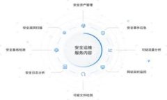 如何查找以太坊钱包地址