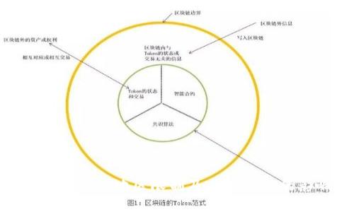 : TP钱包的地区限制及其对用户的影响