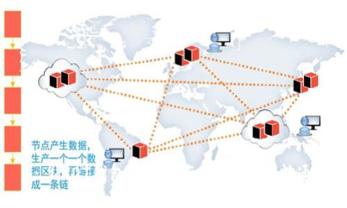 : USDT钱包使用指南：从入门到精通