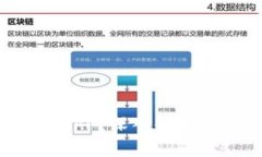  TP钱包为何有两个APP？深