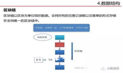  TP钱包为何有两个APP？深入解析其背后的原因与功能