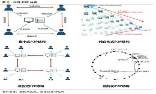 如何激活Sol钱包：详细指南与常见问题解答