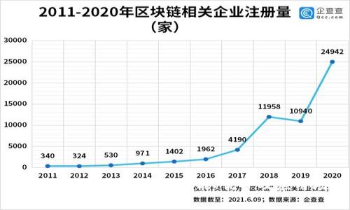 全面解析百度TP钱包：功能、优势及应用场景