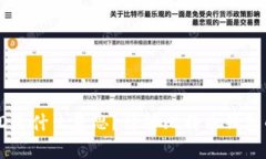 比特币钱包ID是什么意思？