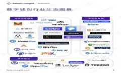 如何为比特币钱包添加特
