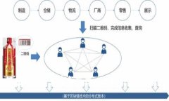 如何在电脑上创建和管理