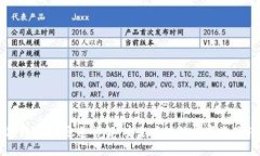 火币钱包转USDT通道详解：