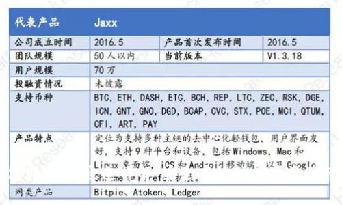 火币钱包转USDT通道详解：安全高效的数字资产转移方式