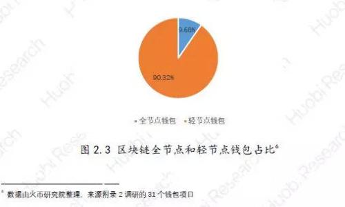 TP钱包创建失败的原因及解决方法分析