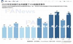    TP钱包如何实现其他格式