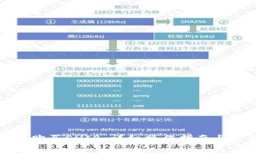 火币钱包如何购买SHIB：详细操作指南与常见问题解答