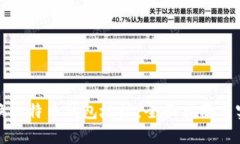 如何更换比特币钱包地址