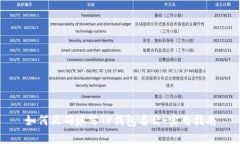 如何正确填写TP钱包名称：