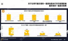 比特币钱包是否需要服务