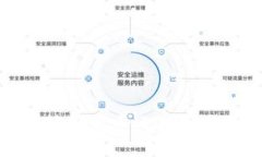比特派钱包能否存放柚子