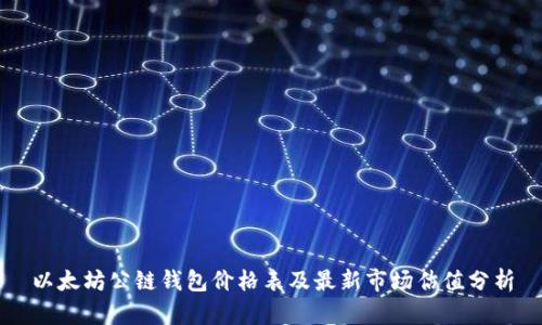 以太坊公链钱包价格表及最新市场估值分析